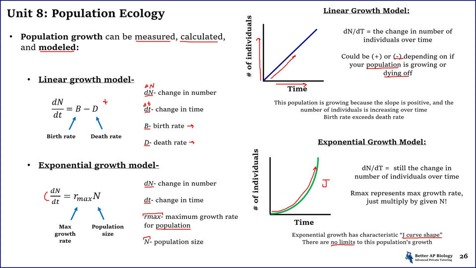 L3- Population Ecology and Effect of Density on Populations